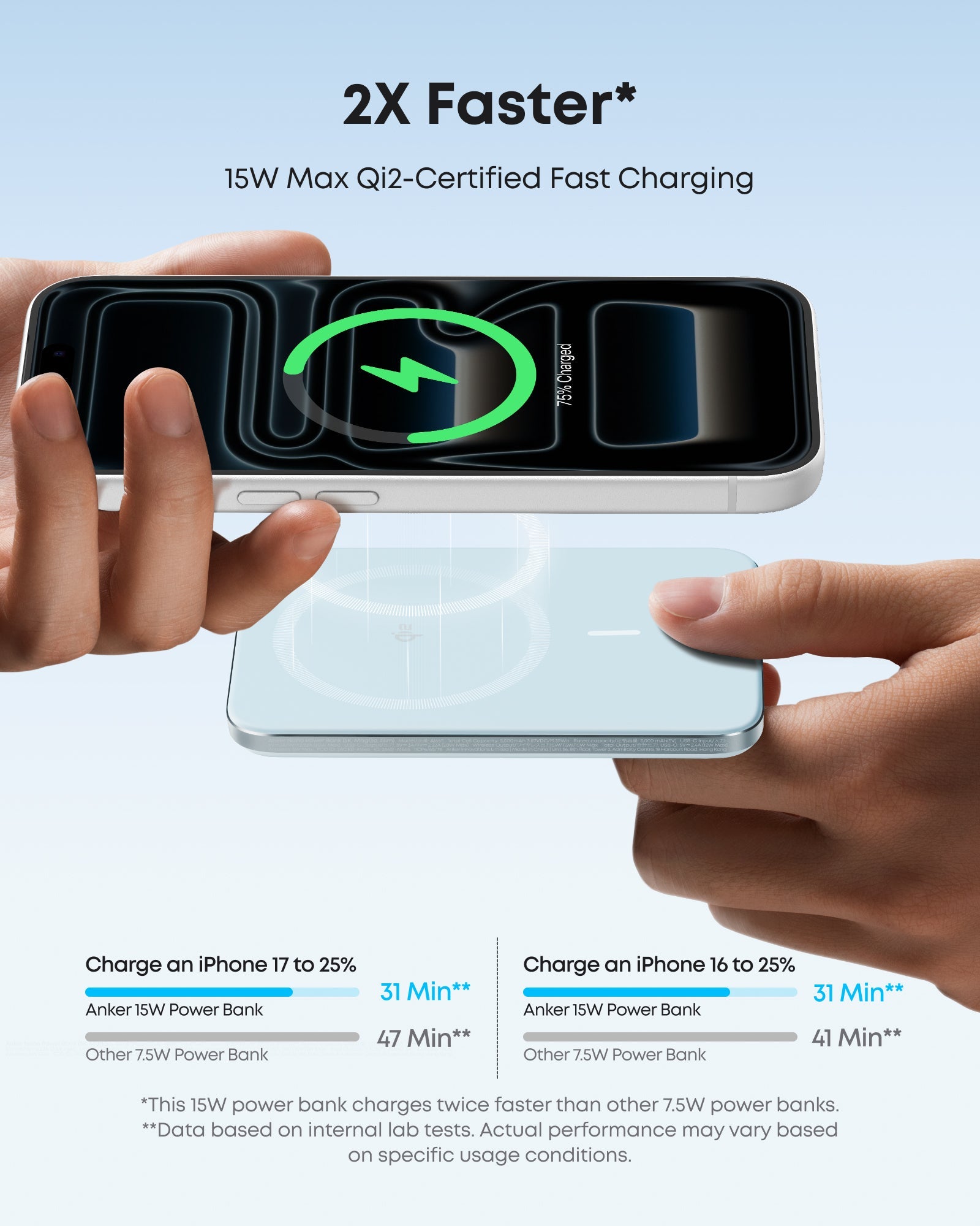 Anker Nano MagSafe Power Bank
