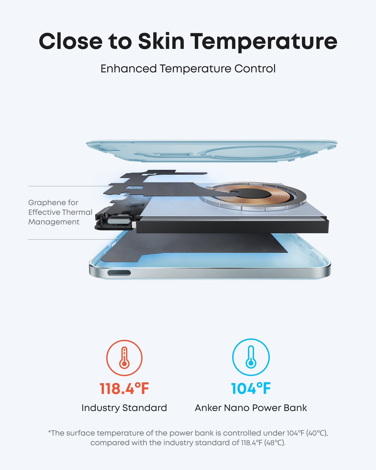 Anker Nano MagSafe Power Bank