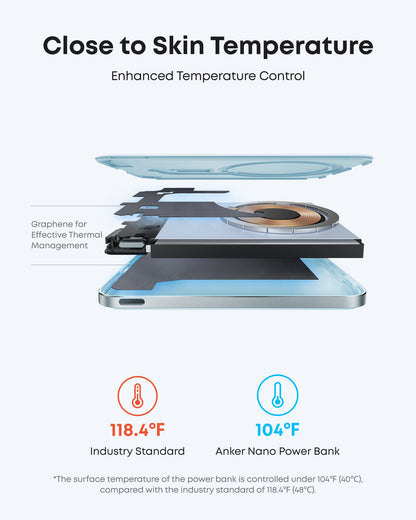 Anker Nano MagSafe Power Bank