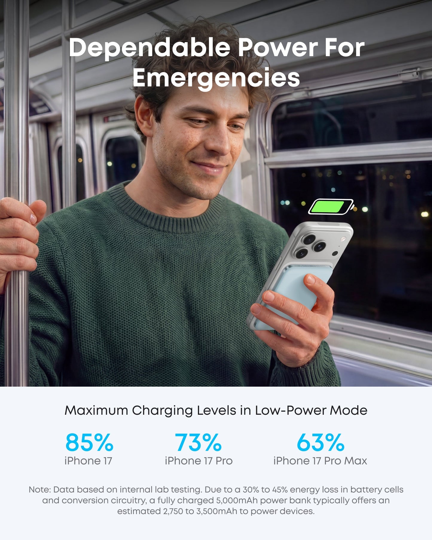 Anker Nano MagSafe Power Bank