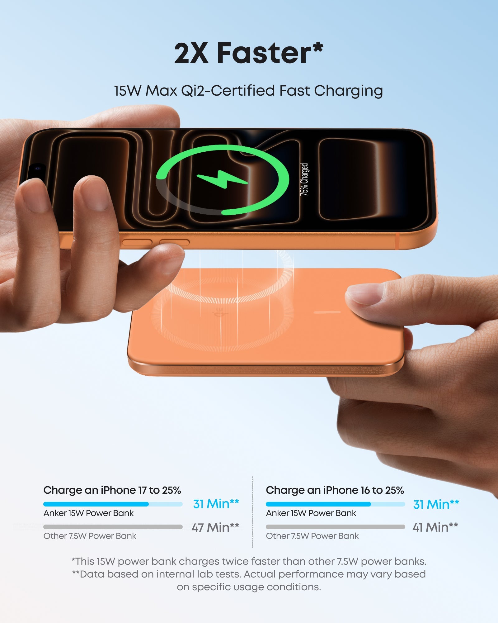 Anker Nano MagSafe Power Bank