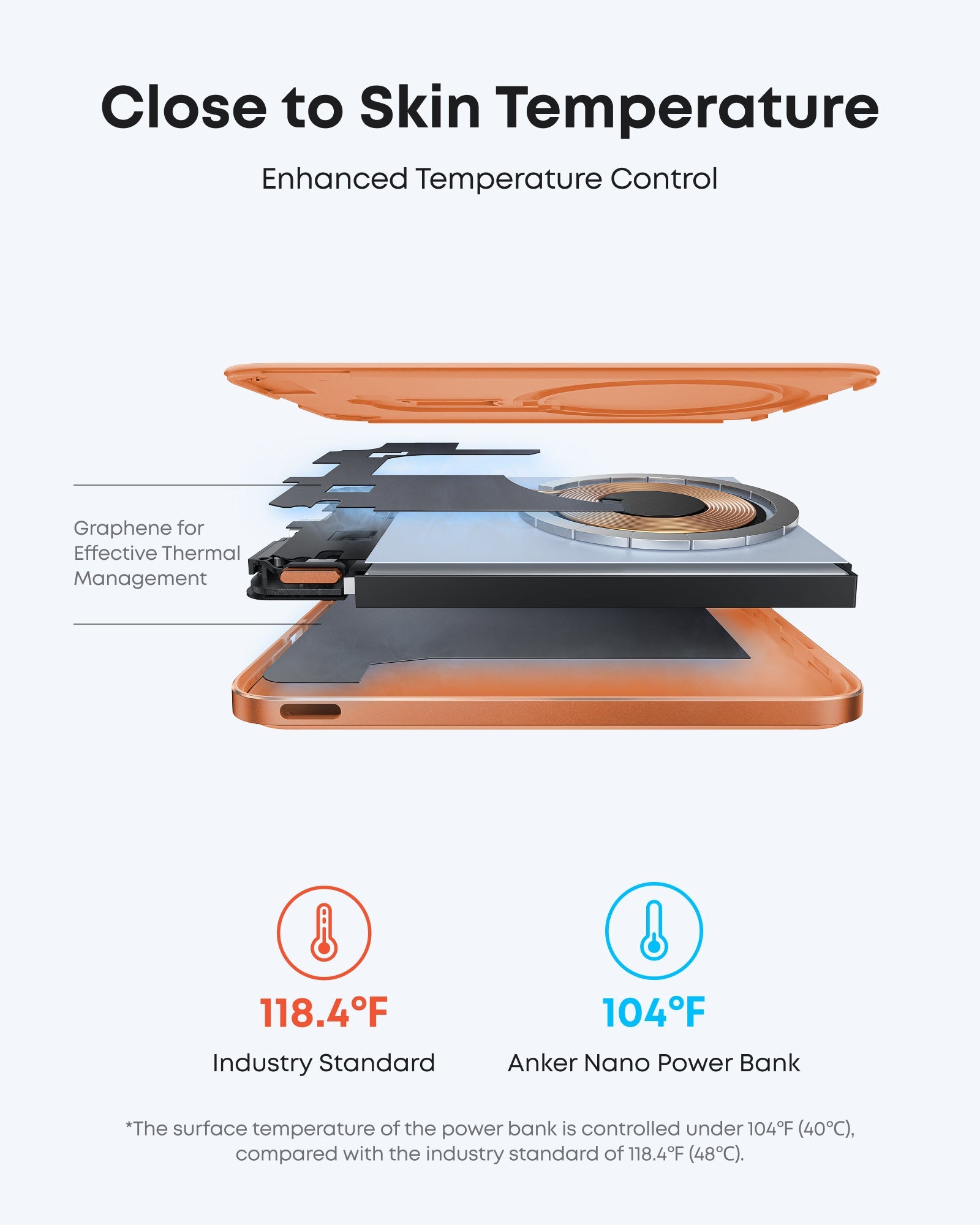 Anker Nano MagSafe Power Bank