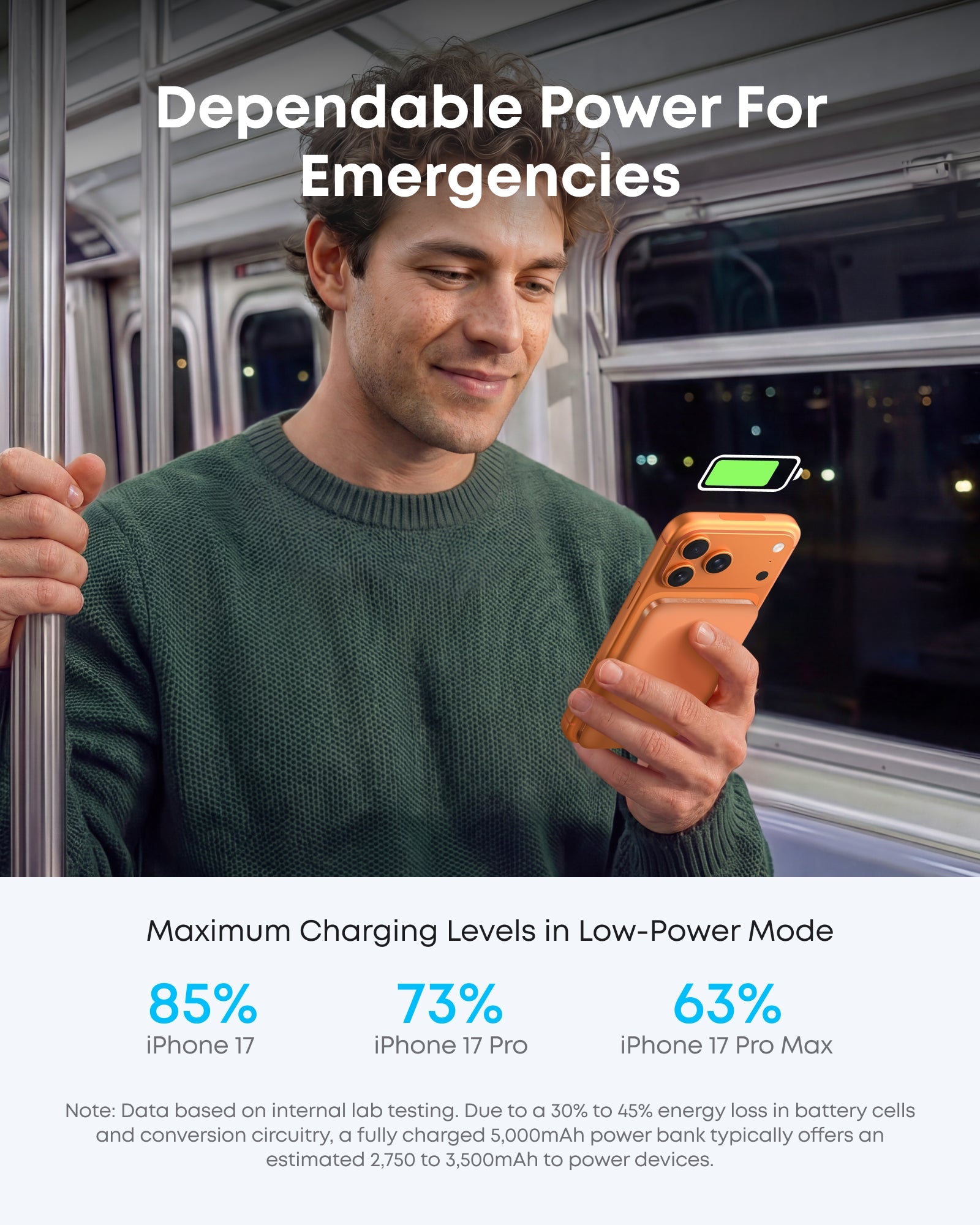 Anker Nano MagSafe Power Bank