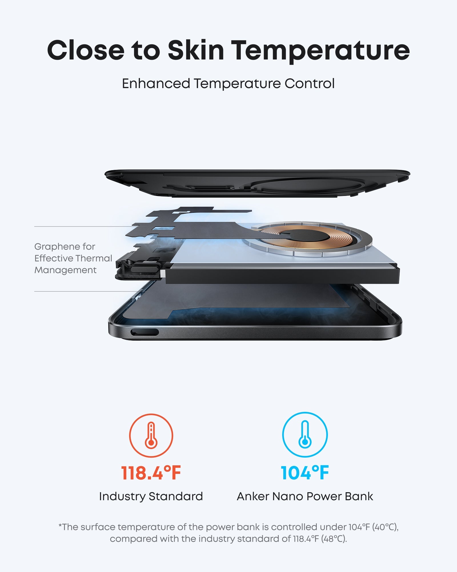 Anker Nano MagSafe Power Bank