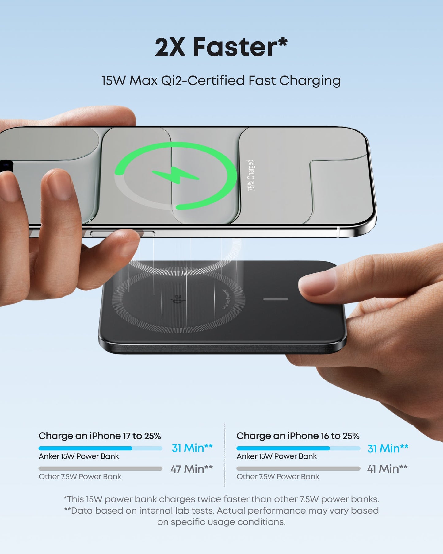 Anker Nano MagSafe Power Bank