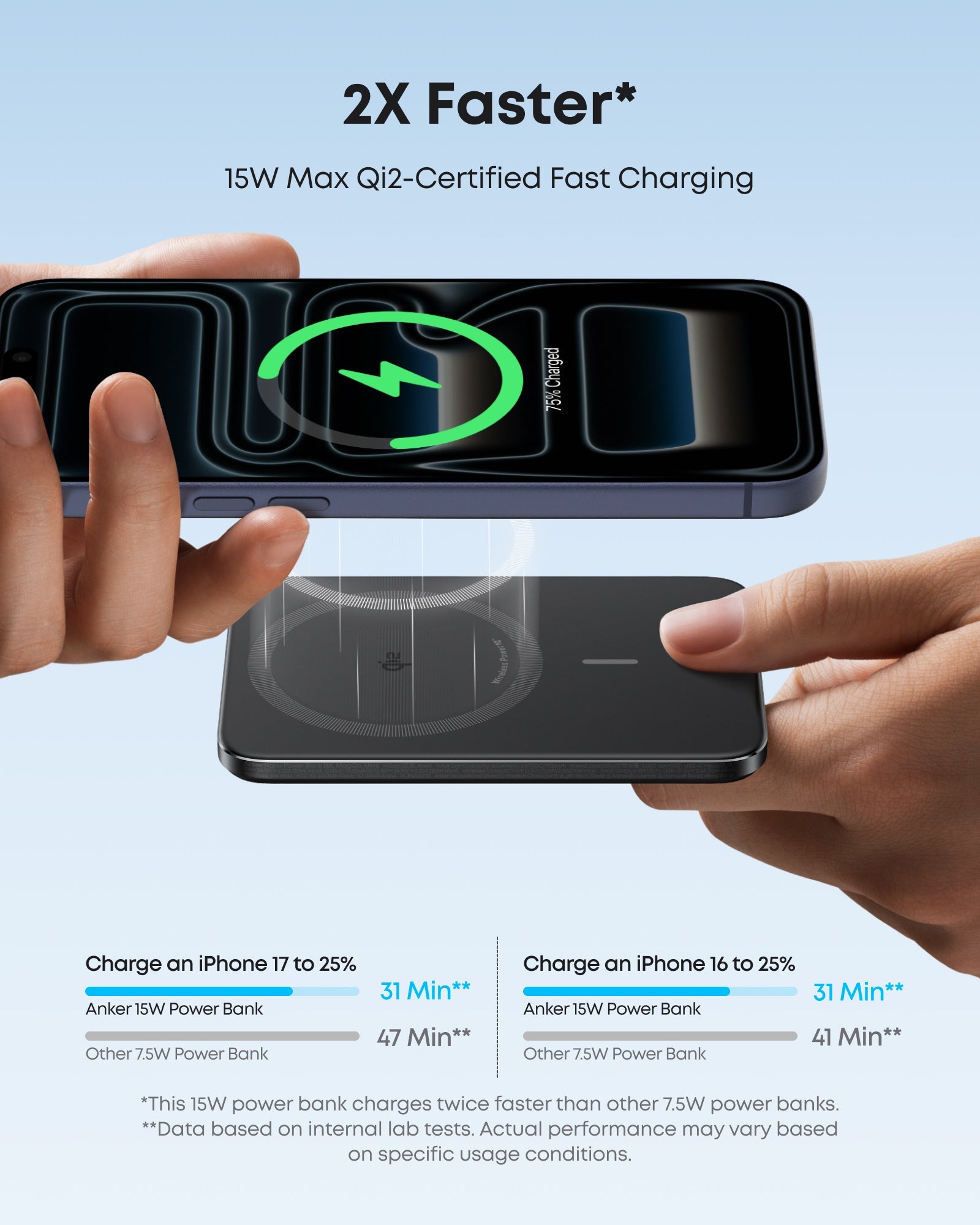 Anker Nano MagSafe Power Bank