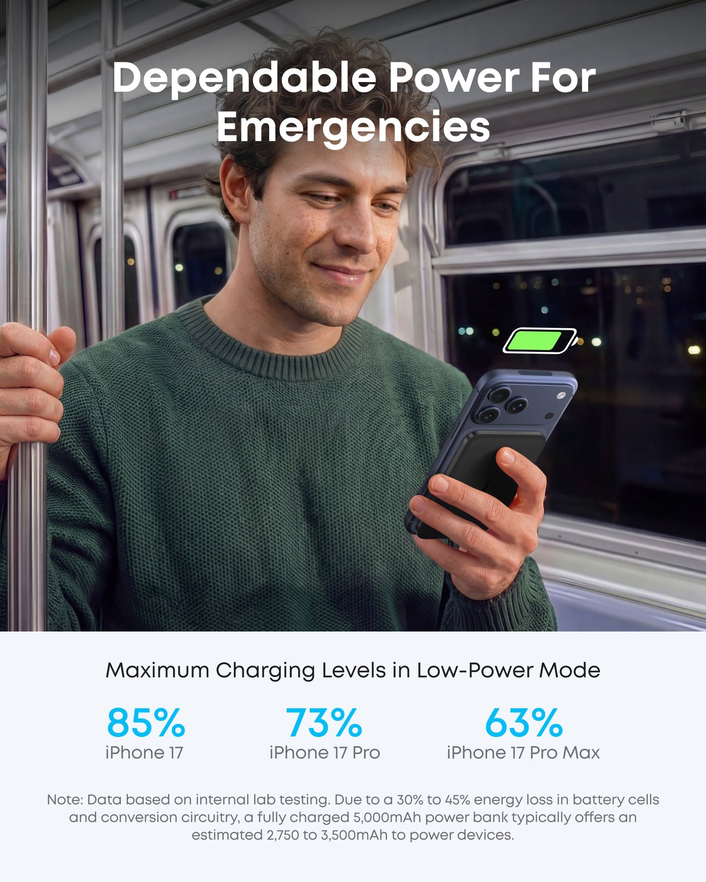 Anker Nano MagSafe Power Bank