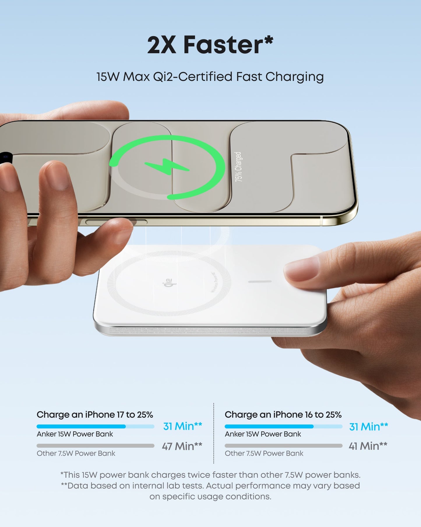 Anker Nano MagSafe Power Bank