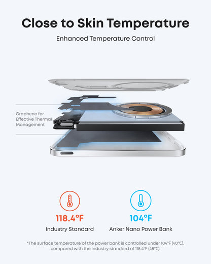 Anker Nano MagSafe Power Bank