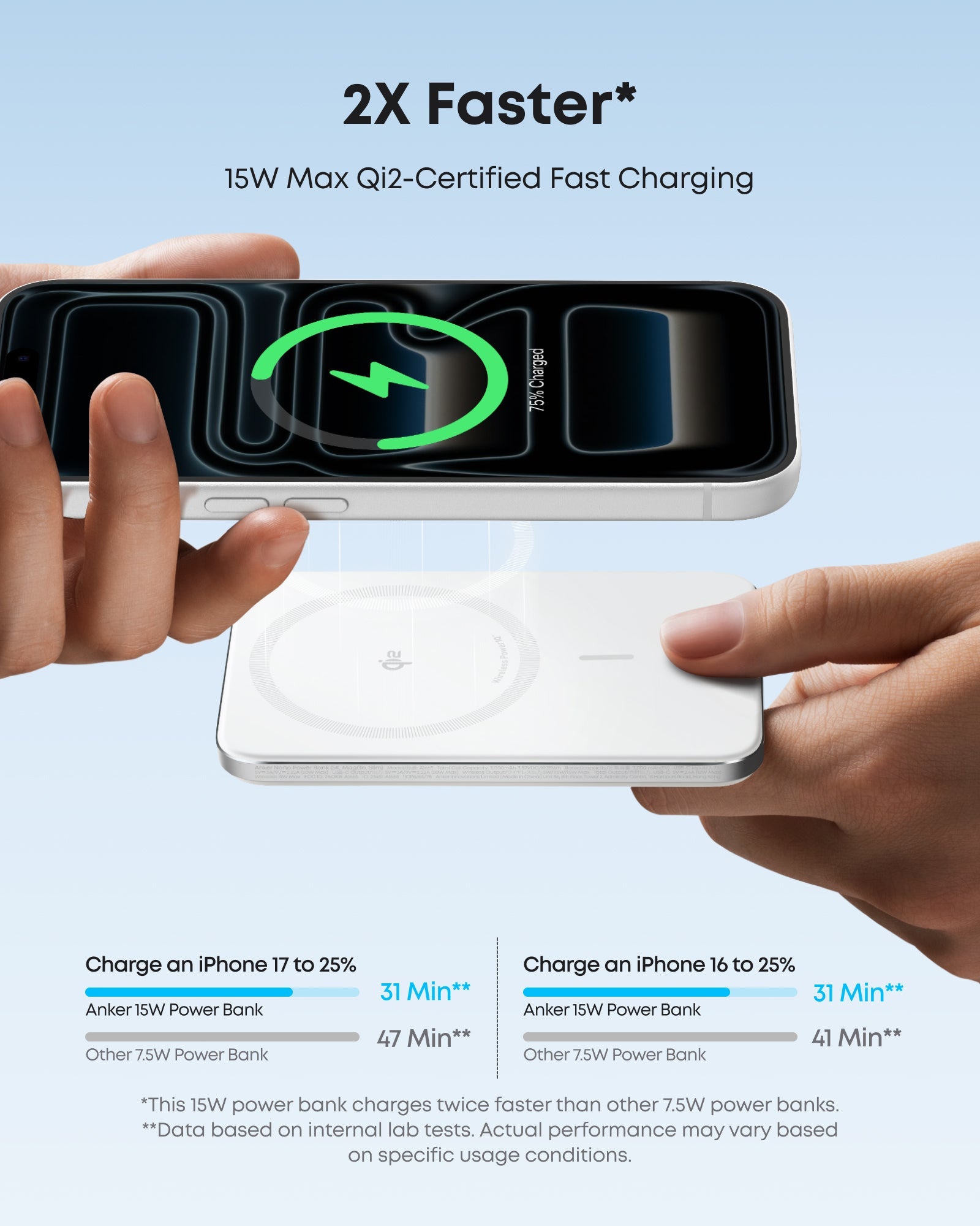 Anker Nano MagSafe Power Bank