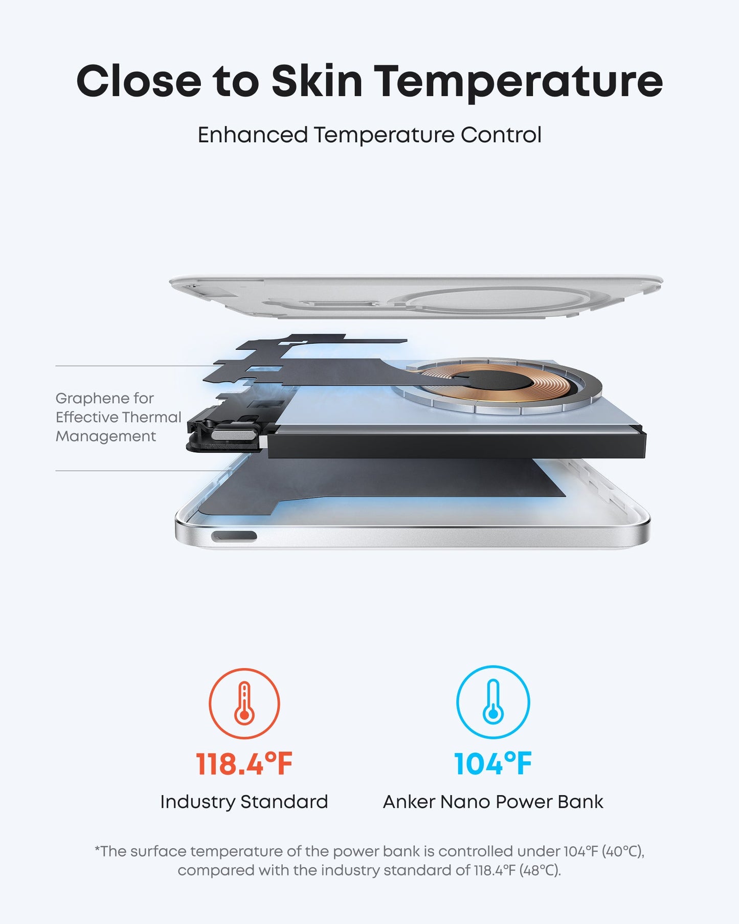 Anker Nano MagSafe Power Bank