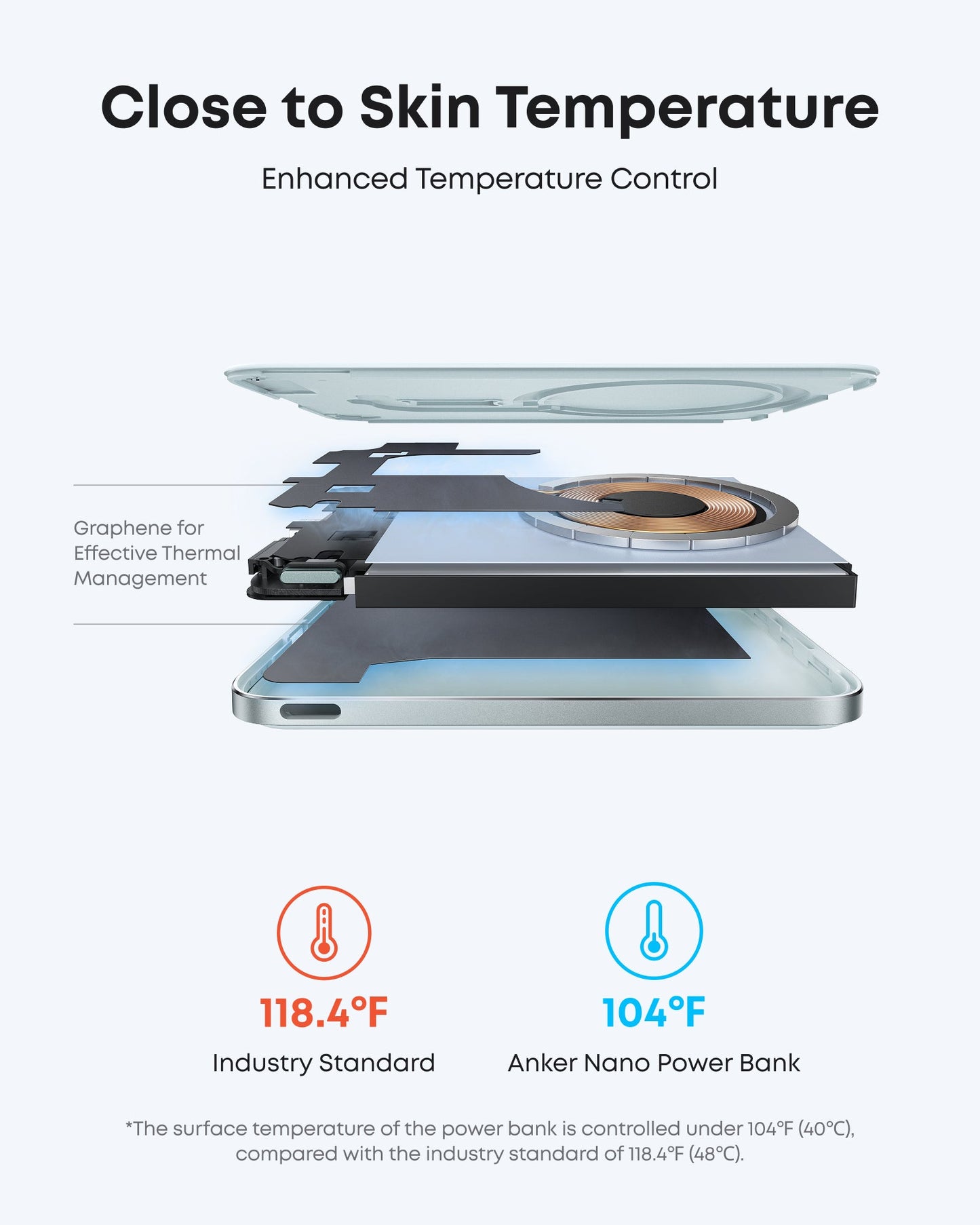 Anker Nano MagSafe Power Bank