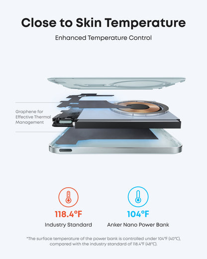 Anker Nano MagSafe Power Bank
