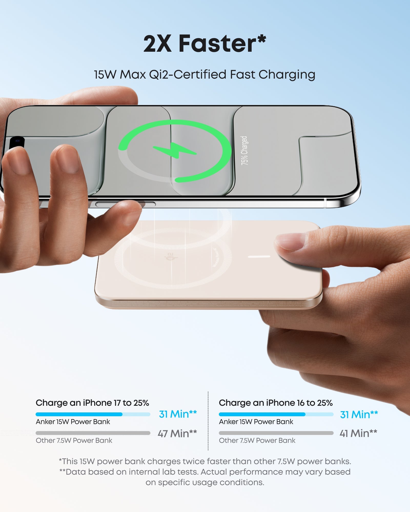 Anker Nano MagSafe Power Bank