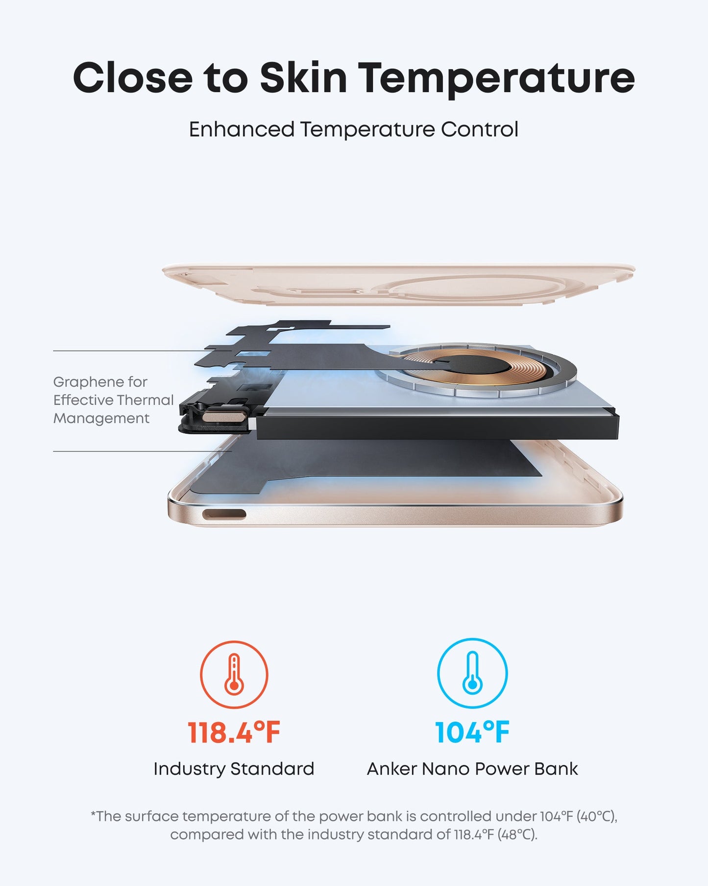 Anker Nano MagSafe Power Bank