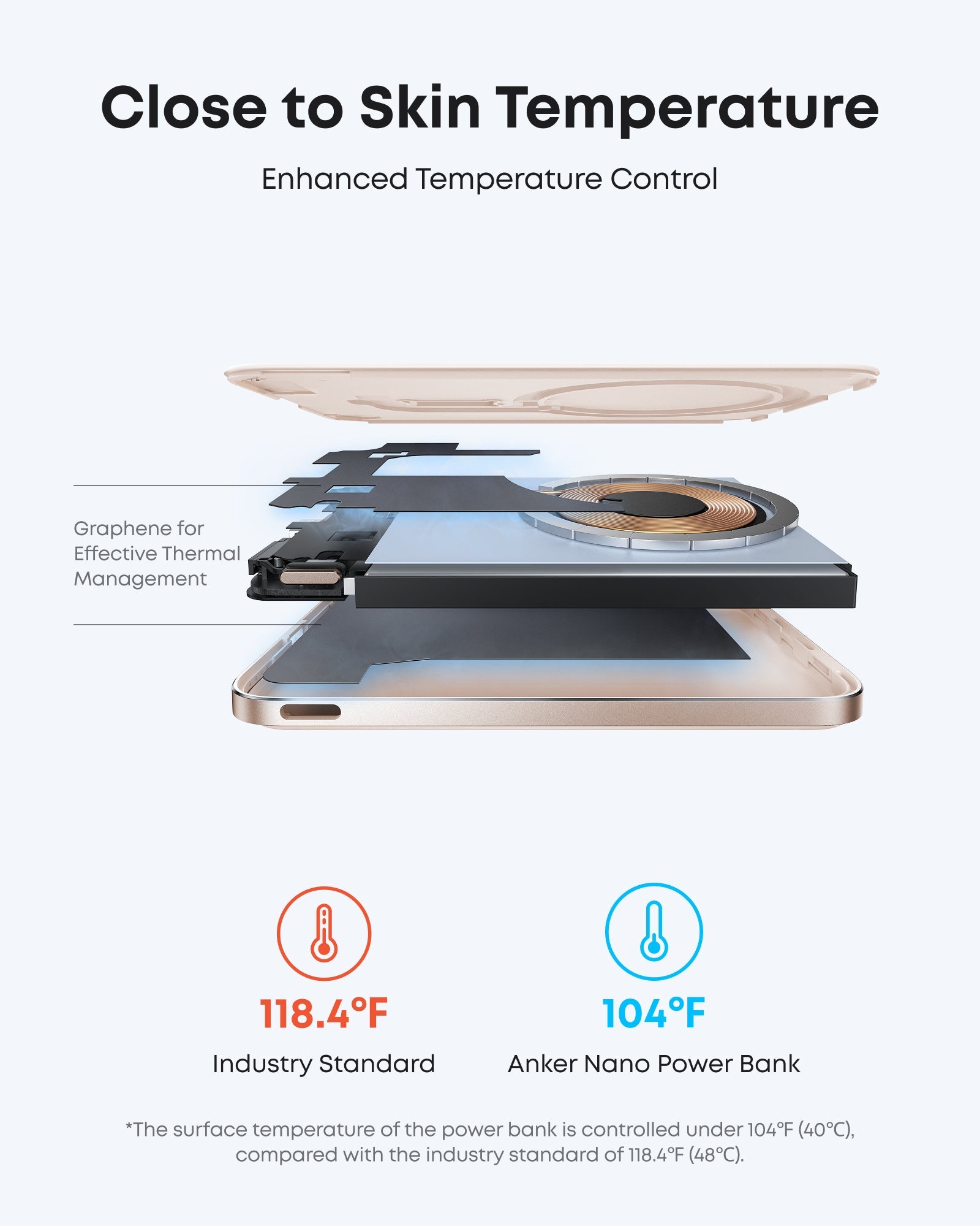 Anker Nano MagSafe Power Bank