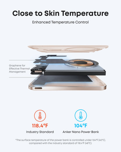 Anker Nano MagSafe Power Bank