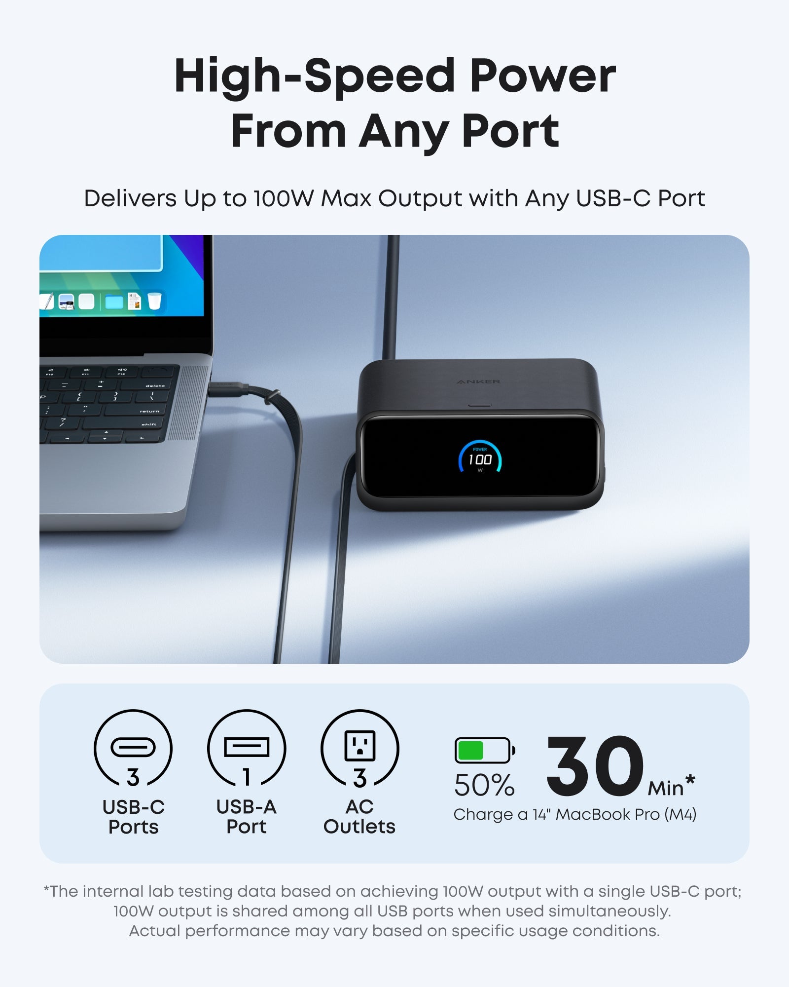 Anker Nano 7-in-1 Charging Station