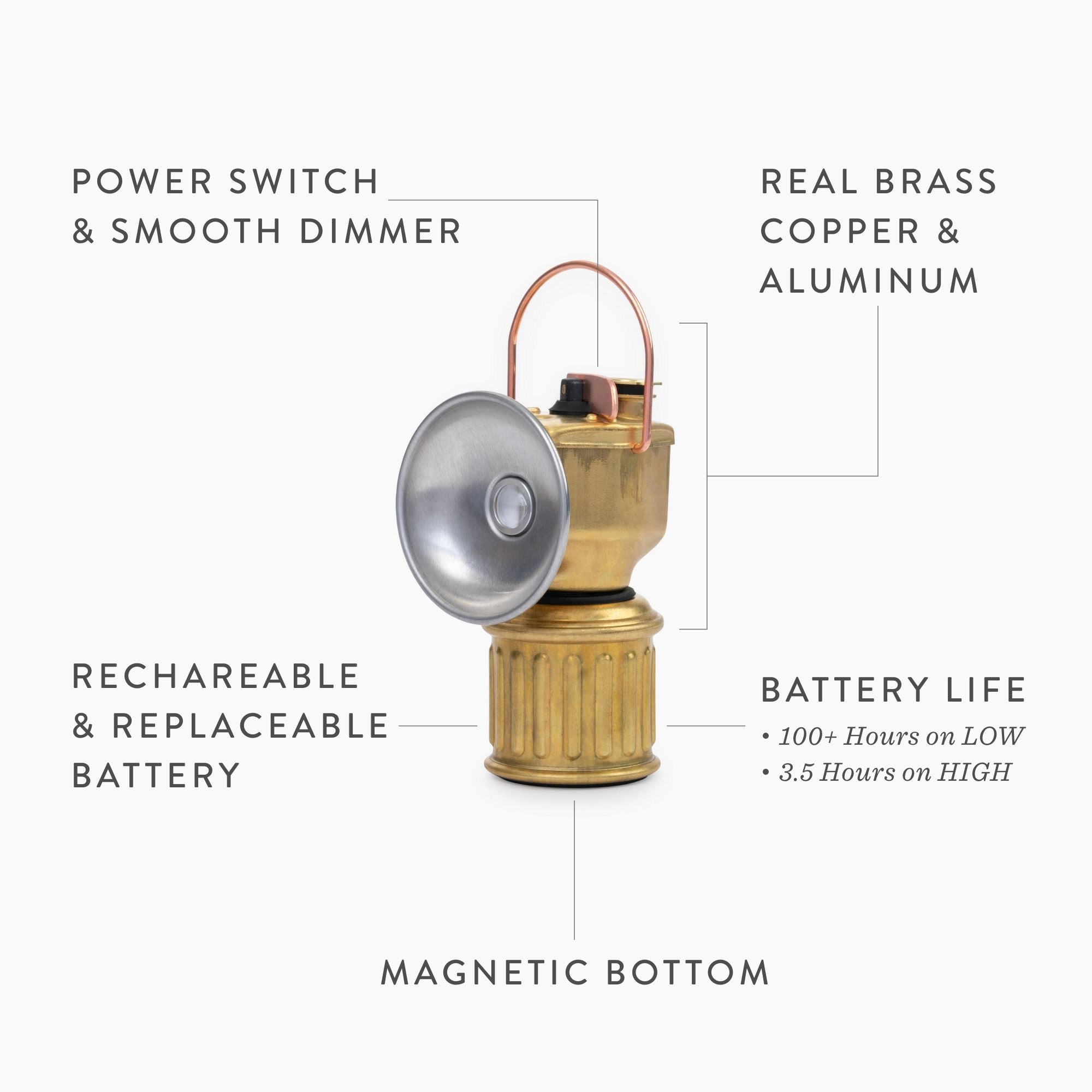 Barebones Miners Lantern | Uncrate Supply