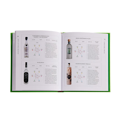 Tequila: A Tasting Course
