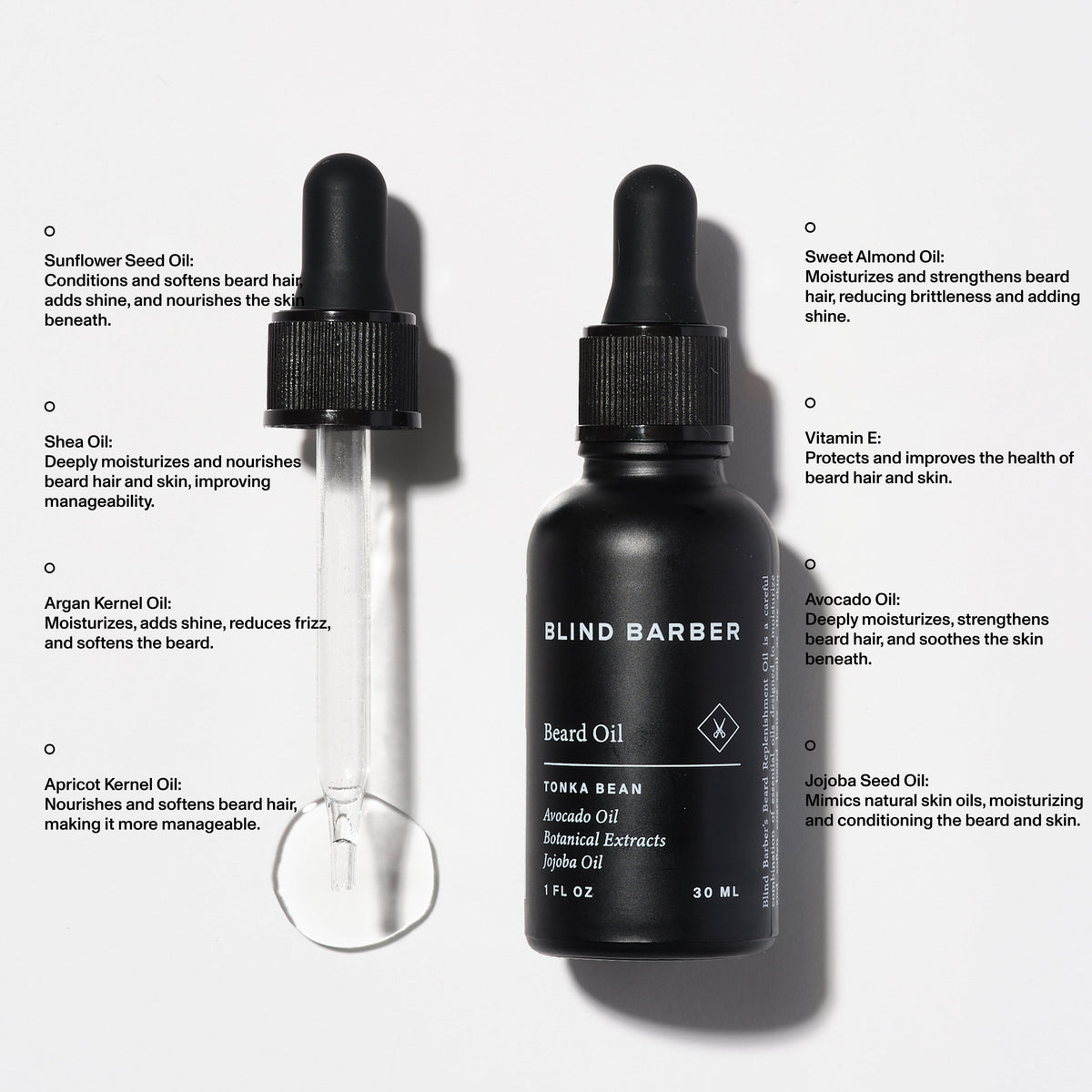 Blind Barber Beard & Face Replenishment Oil