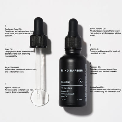 Blind Barber Beard & Face Replenishment Oil
