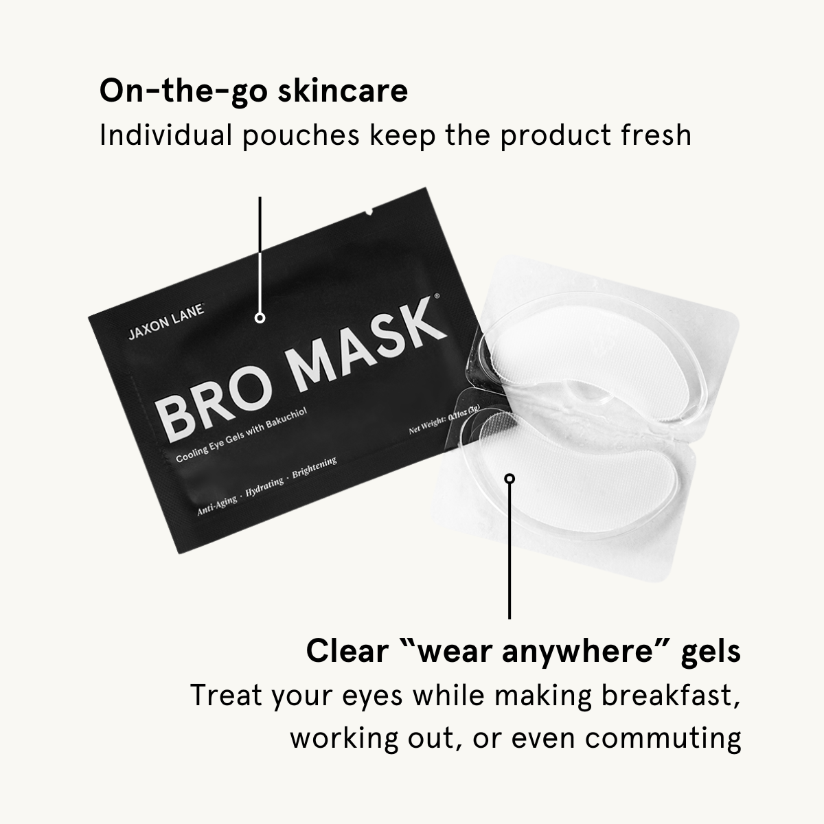 Jaxon Lane Bro Mask Eye Gels