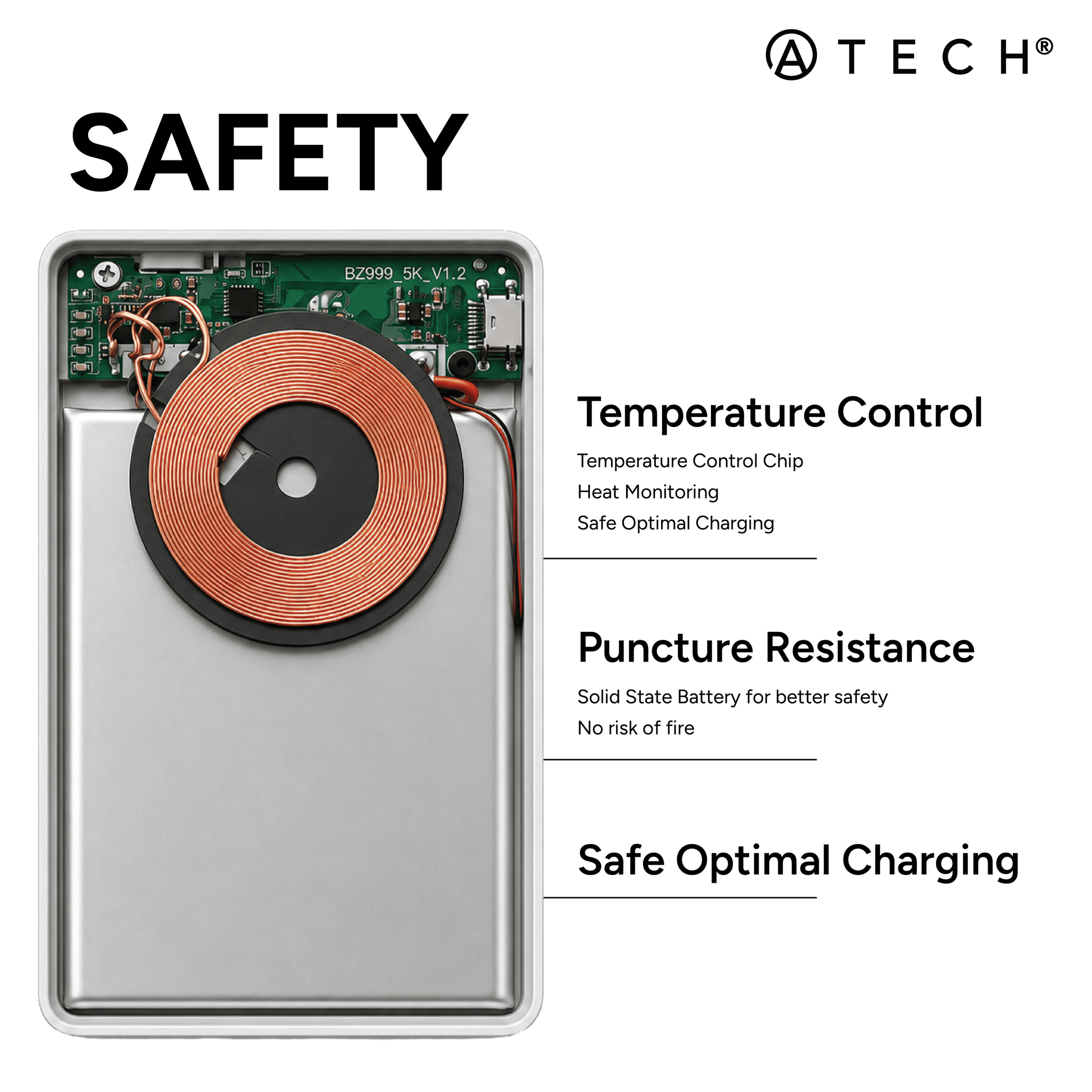 ATECH Slim 10000mAh Magnetic Power Bank
