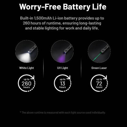 Nitecore EDC17 EDC Flat Flashlight