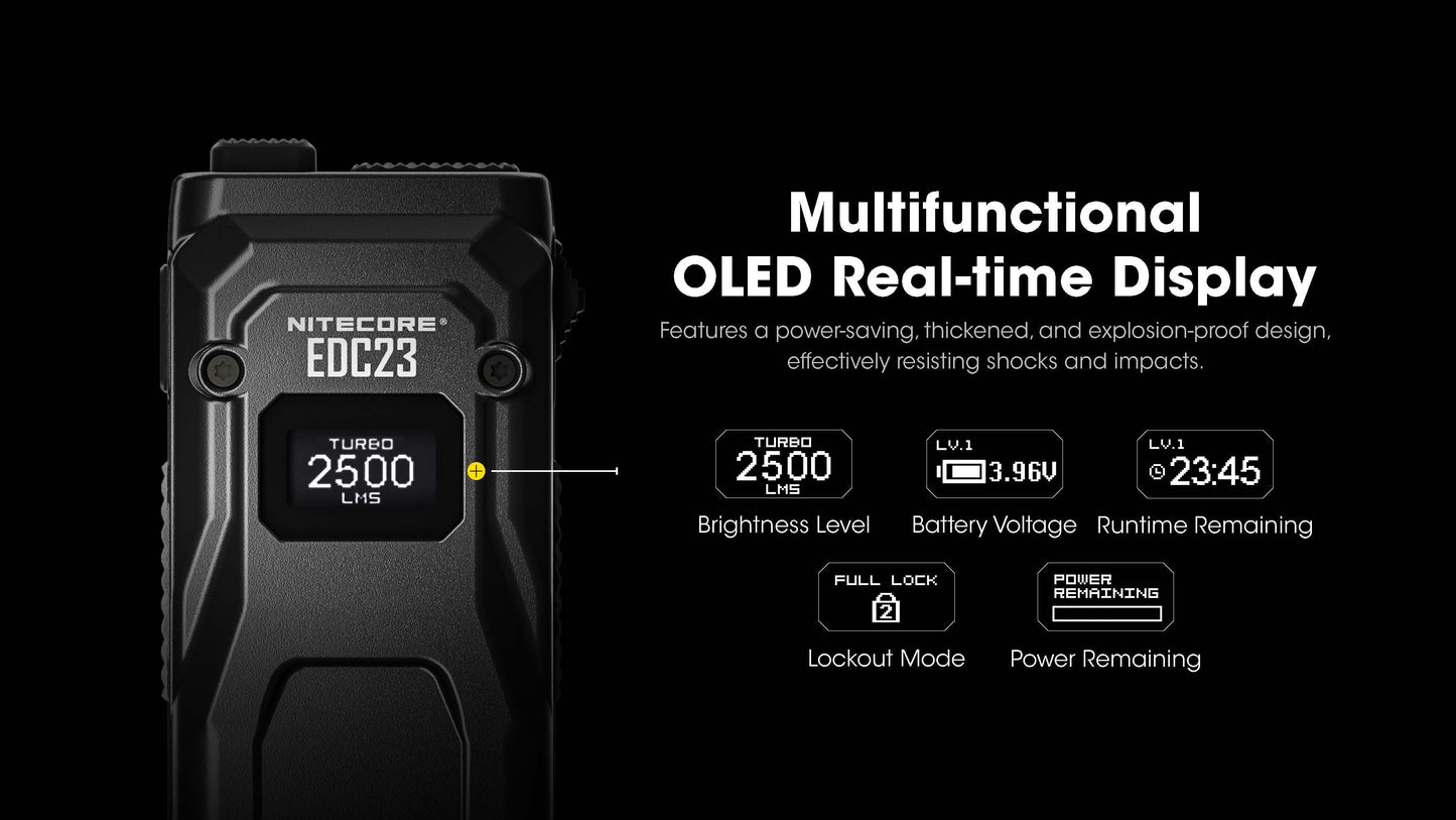 Nitecore EDC23 Ultra-Slim EDC Flashlight