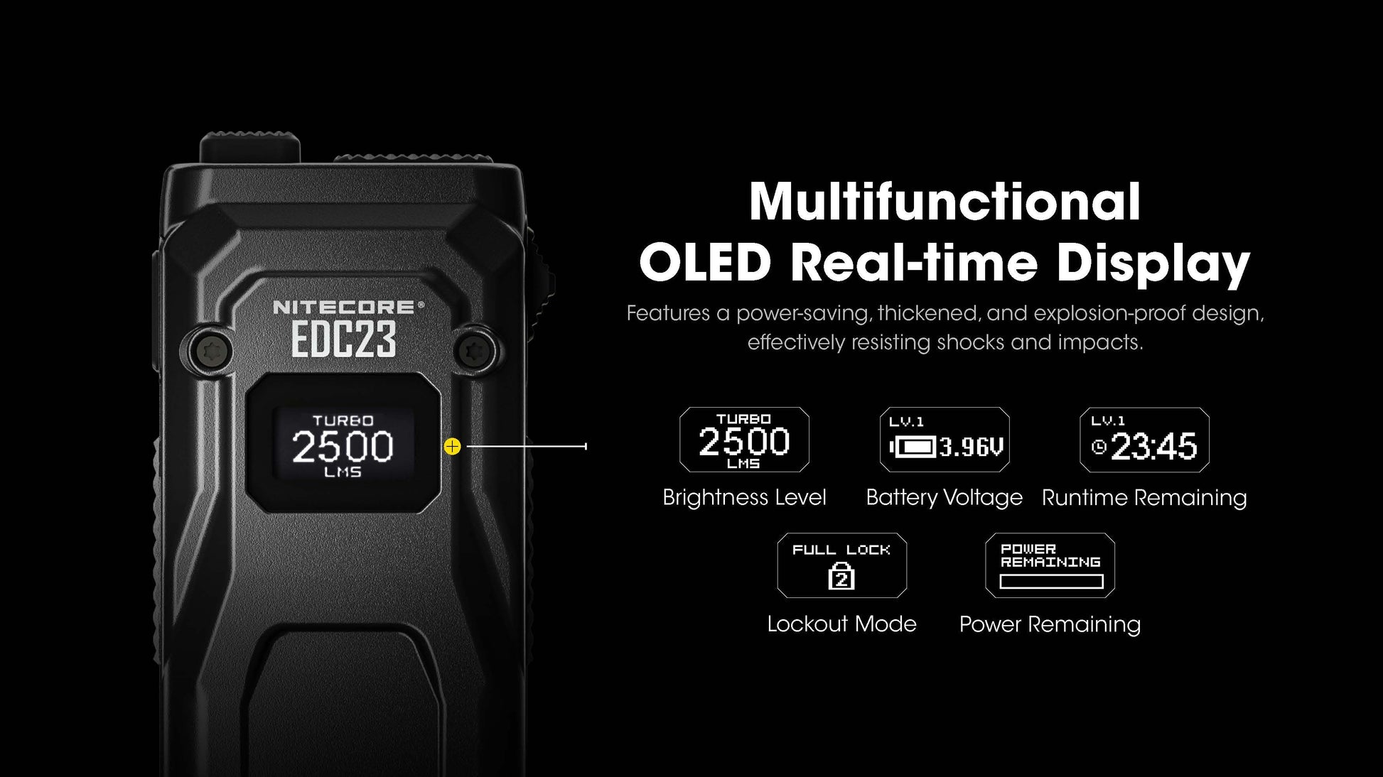 Nitecore EDC23 Ultra-Slim EDC Flashlight