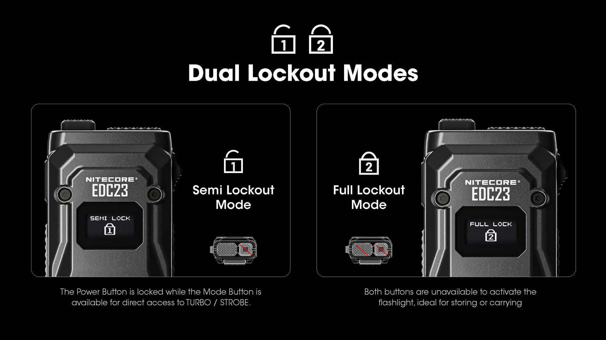 Nitecore EDC23 Ultra-Slim EDC Flashlight
