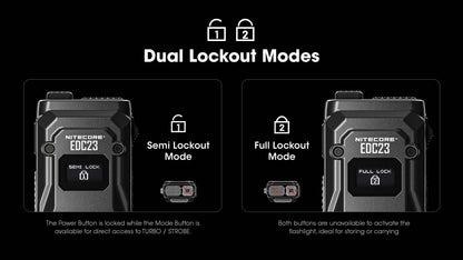 Nitecore EDC23 Ultra-Slim EDC Flashlight