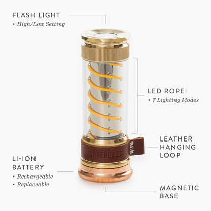 Barebones Edison Light Stick