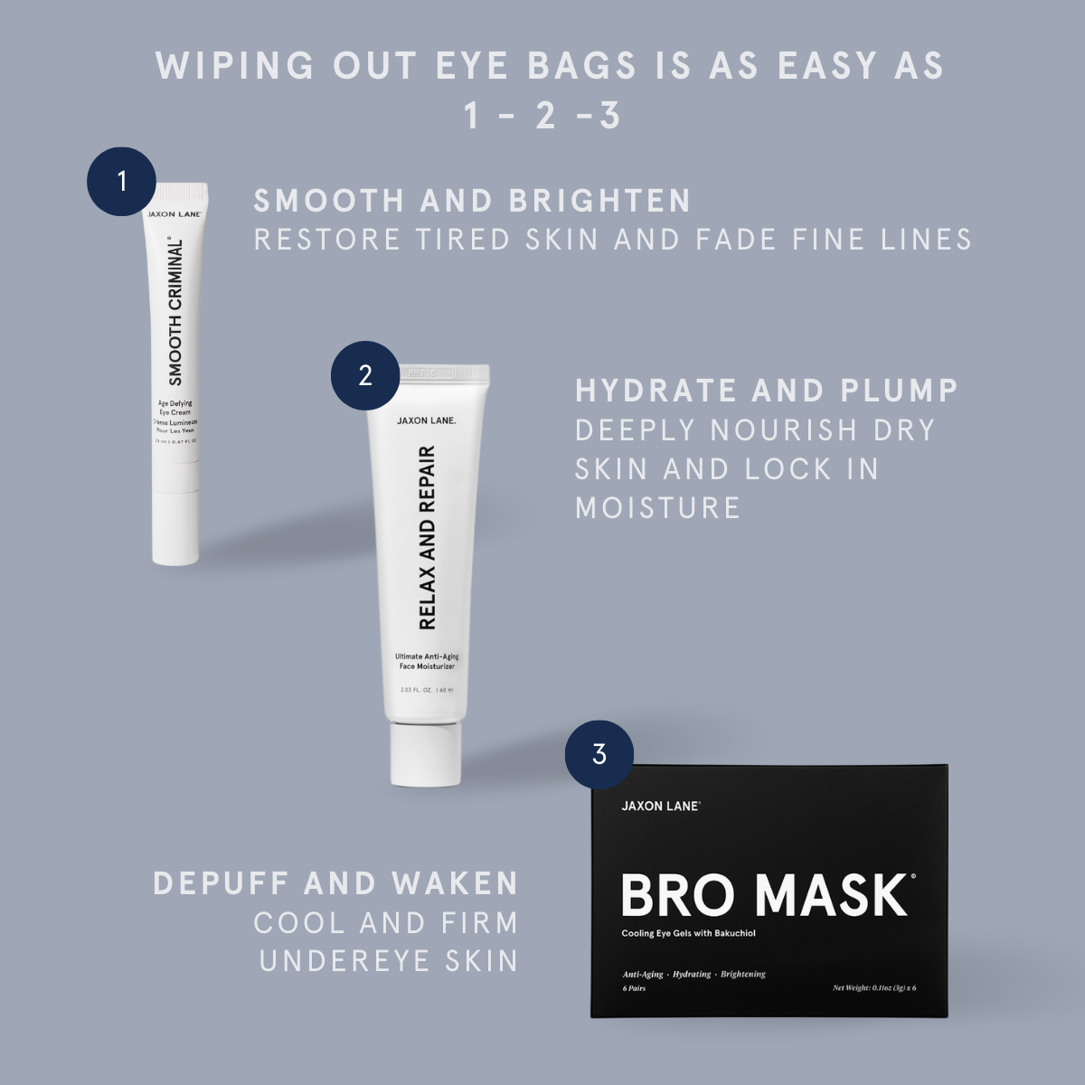 Jaxon Lane Eye Repair Set