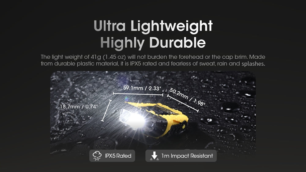 Nitecore NU11 Motion Sensing Clip-On Cap Light