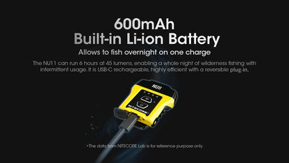 Nitecore NU11 Motion Sensing Clip-On Cap Light