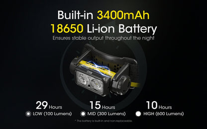 NITECORE NU43 1400 lumens Headlamp