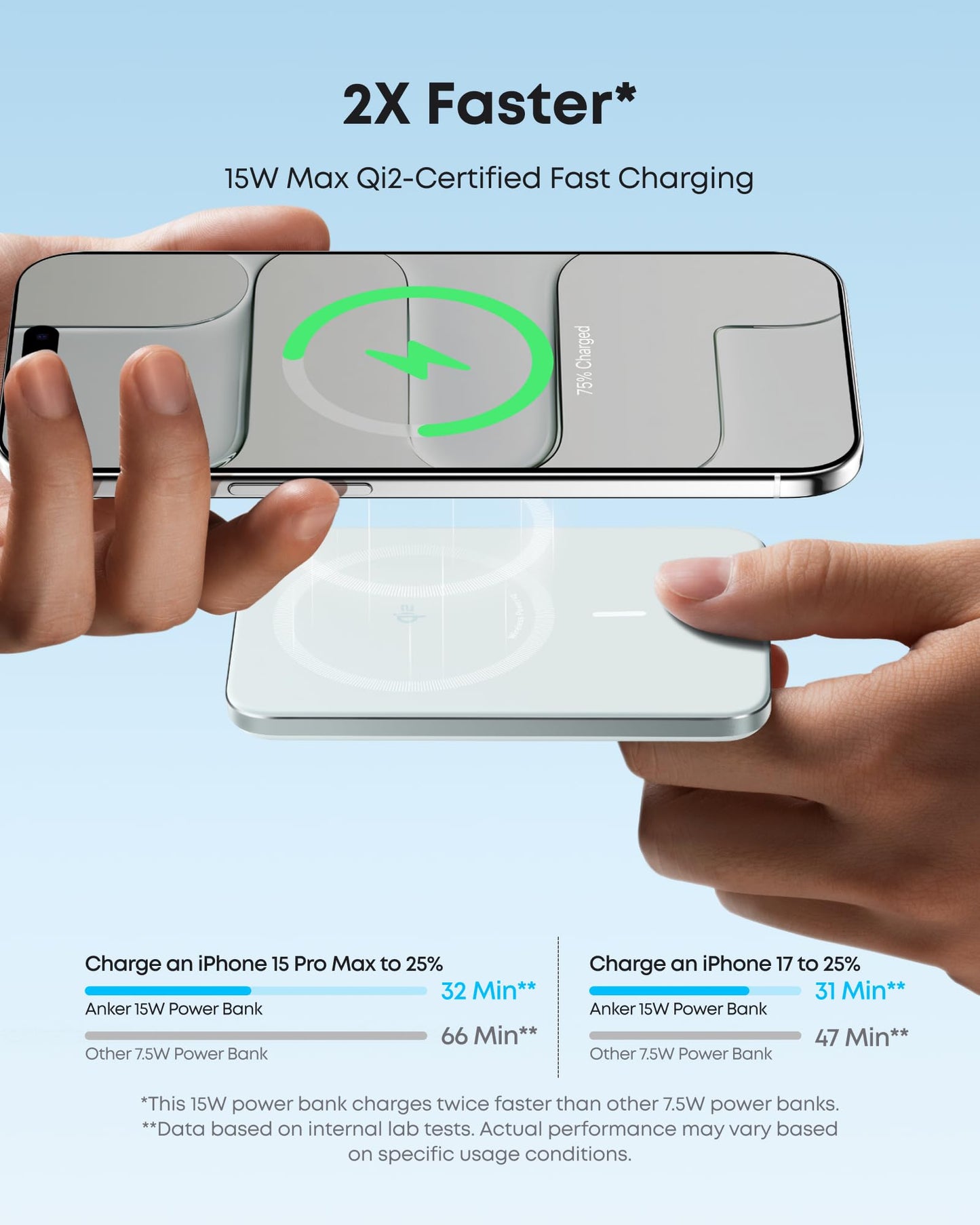Anker Nano MagSafe Power Bank