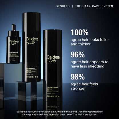 Caldera + Lab The Conditioner