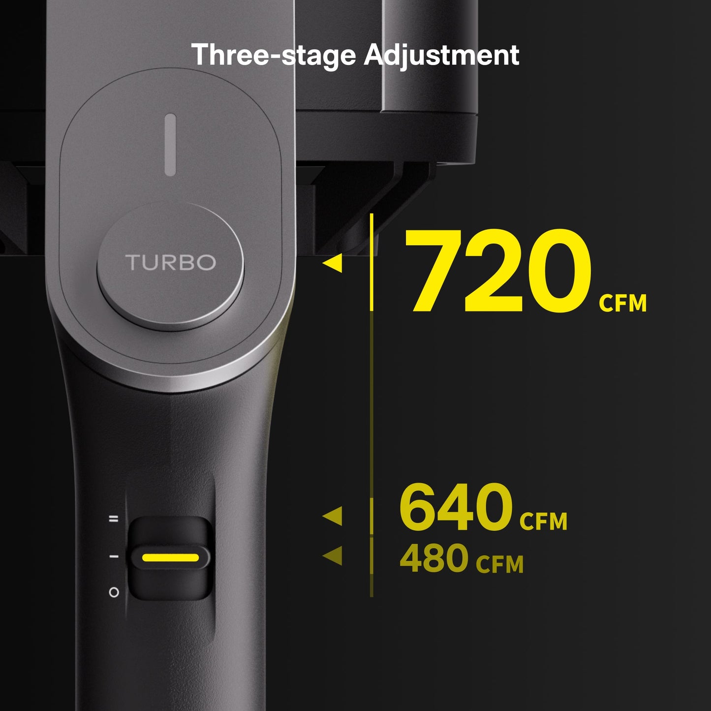 HOTO 20V Cordless Leaf Blower