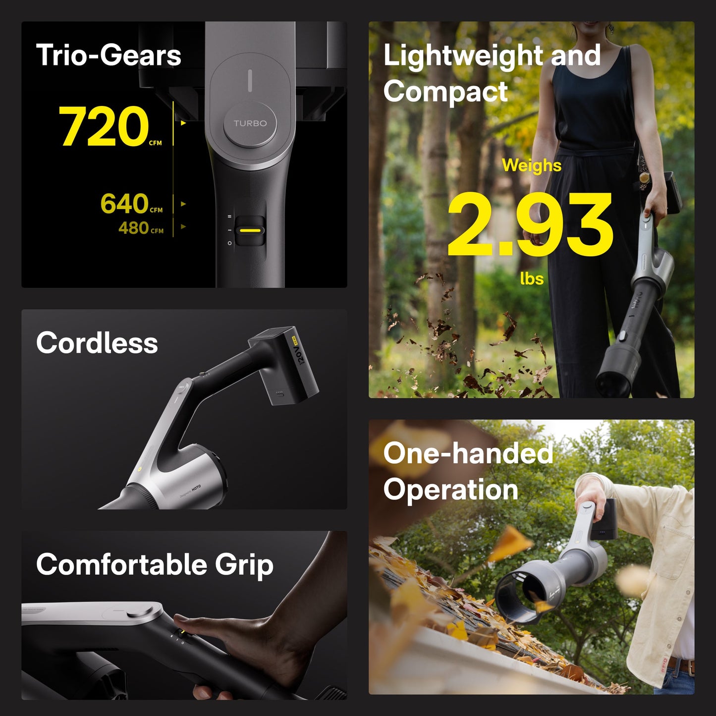 HOTO 20V Cordless Leaf Blower