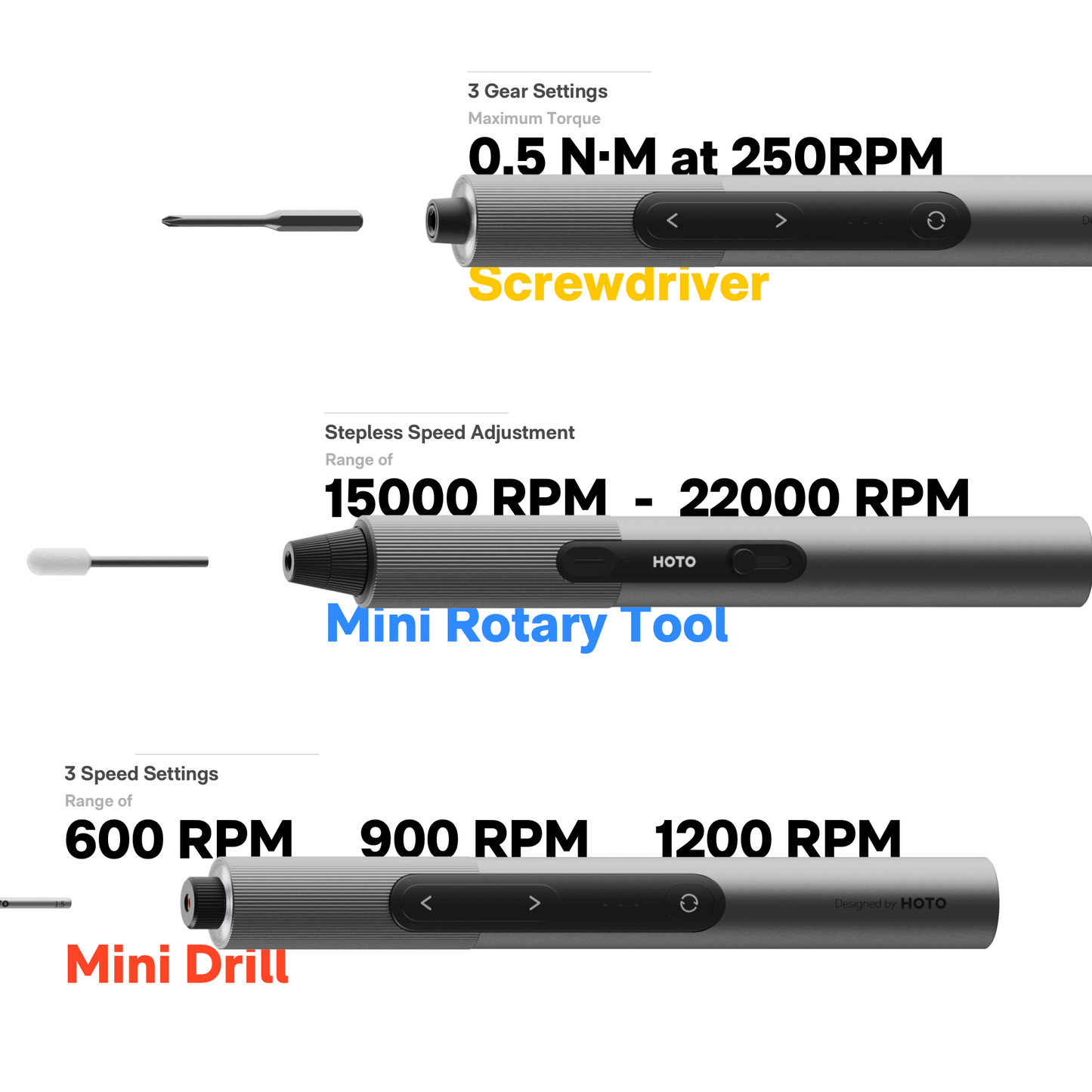 HOTO Snapbloq System