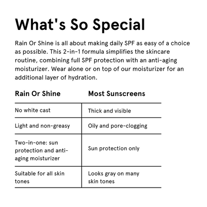 Jaxon Lane Daily Moisturizing Sunscreen