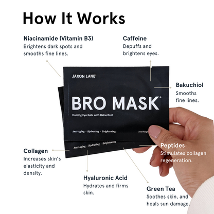 Jaxon Lane Bro Mask Eye Gels