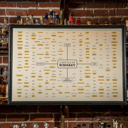 A Bottle of Whiskey Poster