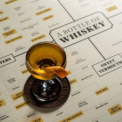 A Bottle of Whiskey Poster