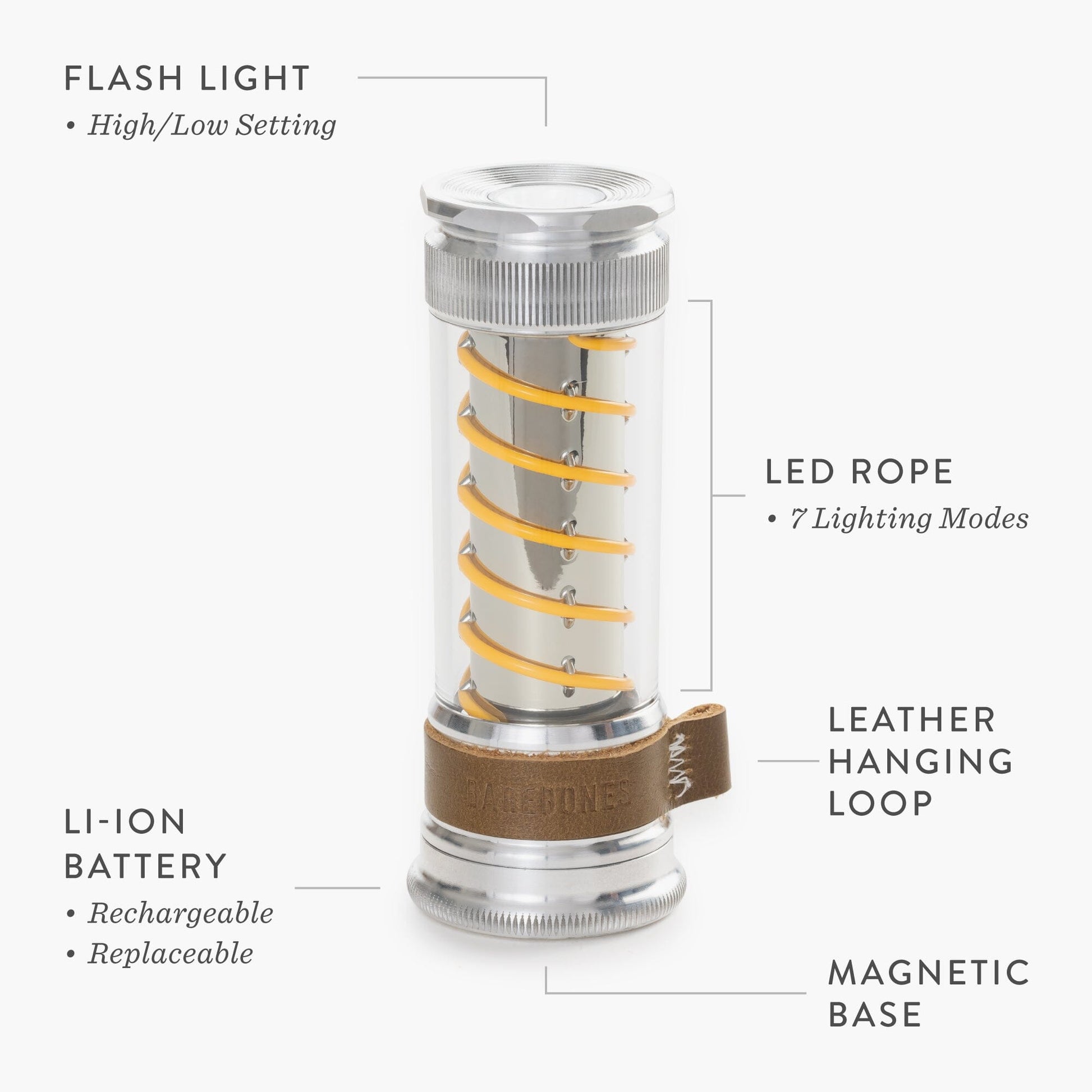 Barebones Edison Light Stick