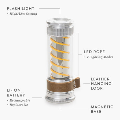 Barebones Edison Light Stick