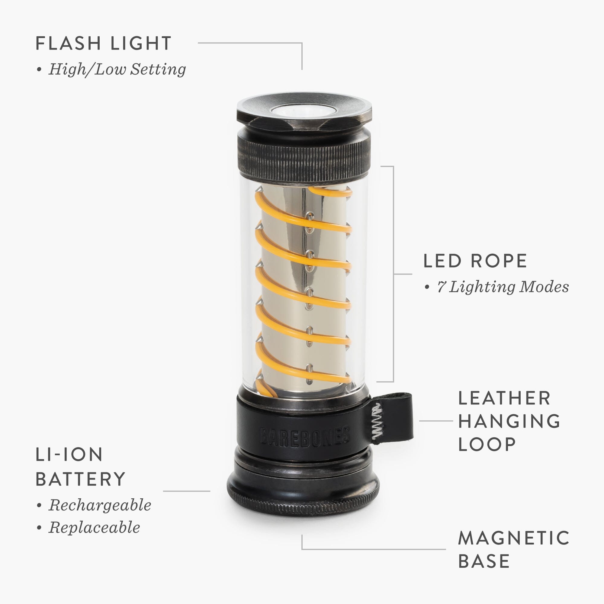 Barebones Edison Light Stick | Uncrate Supply